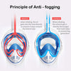 TRINGA New Snorkel Mask