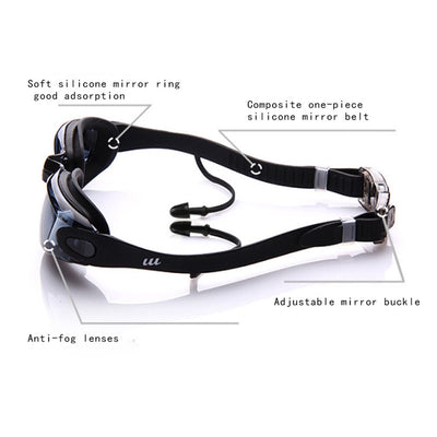 SWOKII Prescription Goggles