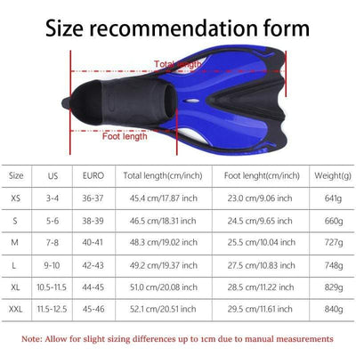 PIKOBELLO Water Fins  -  Cheap Surf Gear