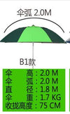 B1 SHENGYUAN Best Beach Umbrella  -  Cheap Surf Gear