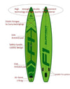 SURFREN Blow Paddle Board (428*76*15cm)  -  Cheap Surf Gear